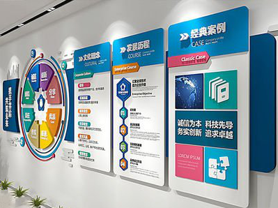 信丰企业文化墙内容对员工有什么影响？